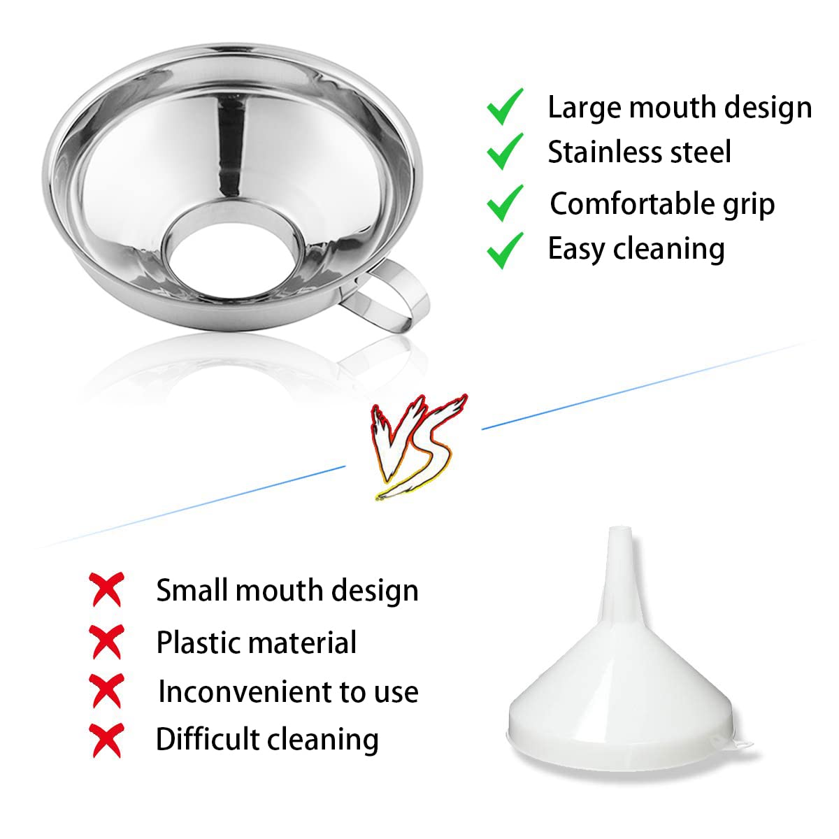HASTHIP Canning Funnel for Kitchen Use with Handle, Multipurpose 304 Stainless Steel Funnel, Wide Mouth Funnel for Mason Jars, Funnel for Oil Dispenser, Large Canning Funnels (5.8X2.3inch) HASTHIP Canning Funnel for Kitchen Use with Handle, Multipurpose 304 Stainless Steel Funnel, Wide Mouth Funnel for Mason Jars, Funnel for Oil Dispenser, Large Canning Funnels (5.8X2.3inch)